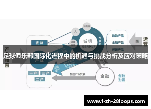 足球俱乐部国际化进程中的机遇与挑战分析及应对策略