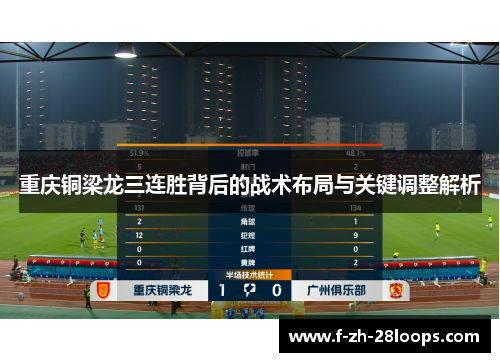 重庆铜梁龙三连胜背后的战术布局与关键调整解析 重庆铜梁龙三连胜背后的战术布局与关键调整解析