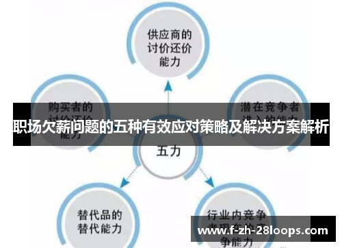 职场欠薪问题的五种有效应对策略及解决方案解析