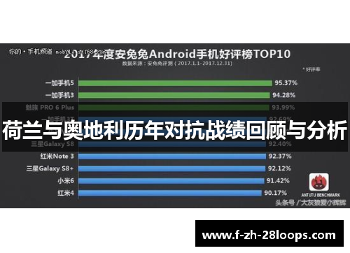 荷兰与奥地利历年对抗战绩回顾与分析