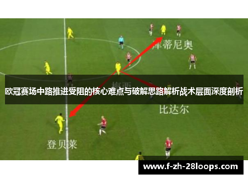 欧冠赛场中路推进受阻的核心难点与破解思路解析战术层面深度剖析