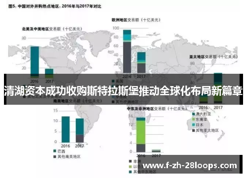 清湖资本成功收购斯特拉斯堡推动全球化布局新篇章