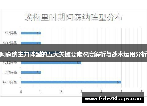 阿森纳主力阵型的五大关键要素深度解析与战术运用分析