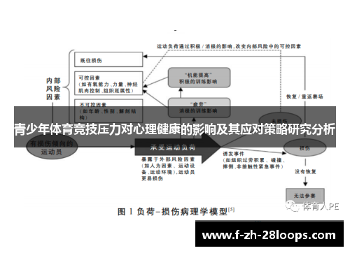 青少年体育竞技压力对心理健康的影响及其应对策略研究分析