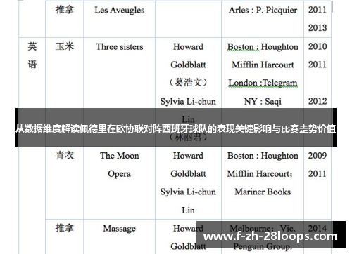 从数据维度解读佩德里在欧协联对阵西班牙球队的表现关键影响与比赛走势价值