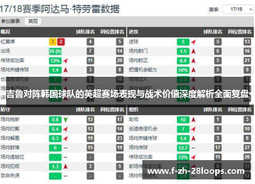 吉鲁对阵韩国球队的英超赛场表现与战术价值深度解析全面复盘